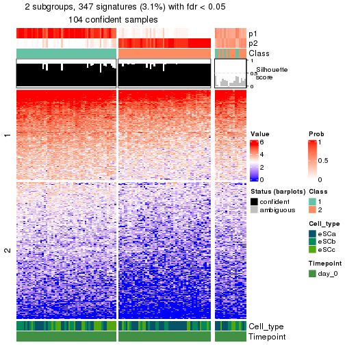 plot of chunk tab-node-024-get-signatures-no-scale-1