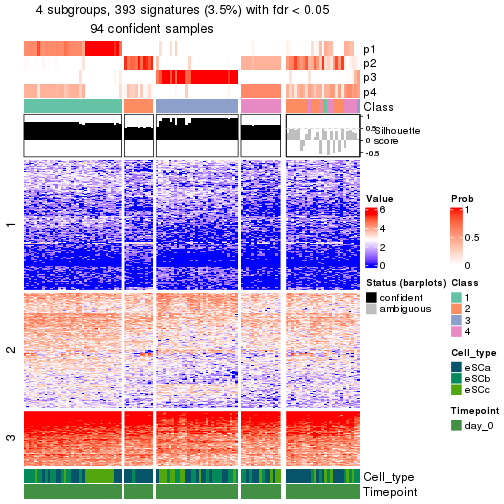 plot of chunk tab-node-024-get-signatures-no-scale-3