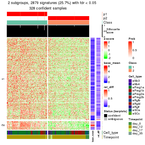 plot of chunk tab-node-03-get-signatures-1