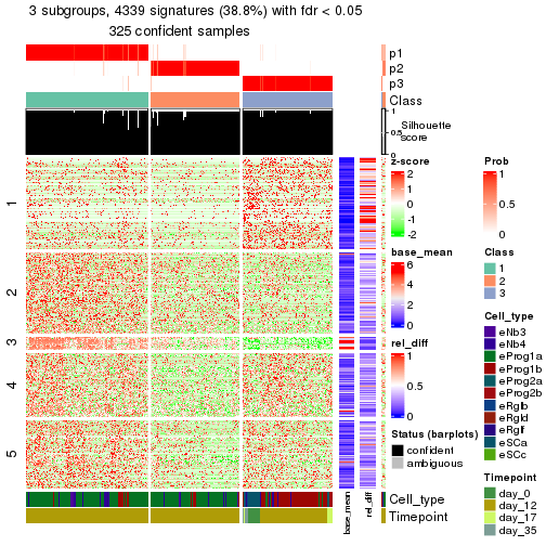 plot of chunk tab-node-03-get-signatures-2