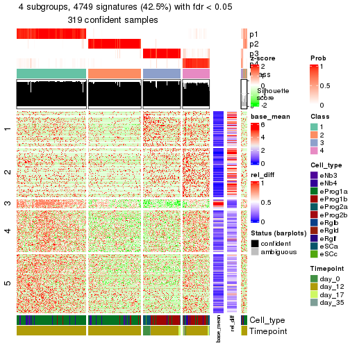 plot of chunk tab-node-03-get-signatures-3