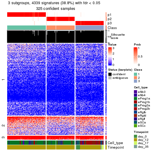 plot of chunk tab-node-03-get-signatures-no-scale-2