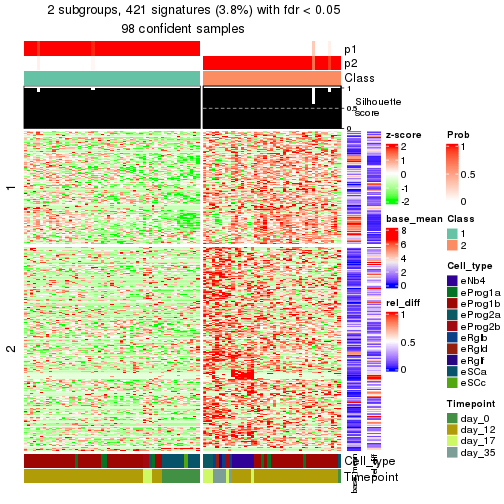 plot of chunk tab-node-033-get-signatures-1