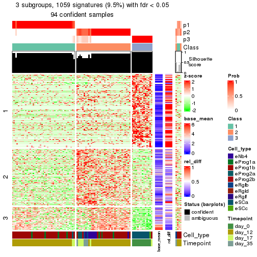 plot of chunk tab-node-033-get-signatures-2