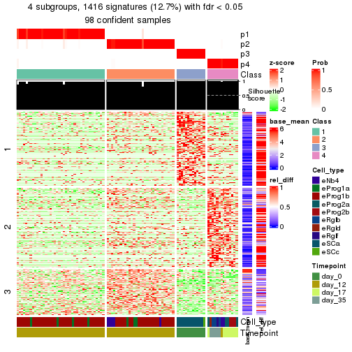 plot of chunk tab-node-033-get-signatures-3