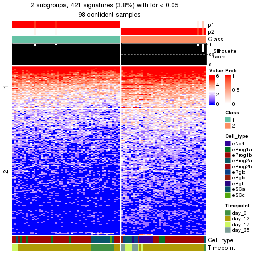 plot of chunk tab-node-033-get-signatures-no-scale-1