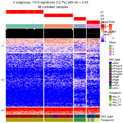 plot of chunk tab-node-033-get-signatures-no-scale-3