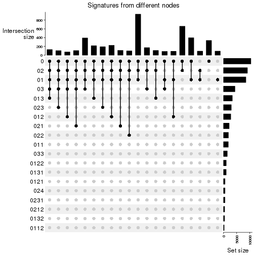 plot of chunk unnamed-chunk-24