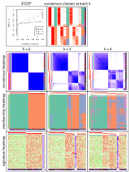 plot of chunk node-01-collect-plots