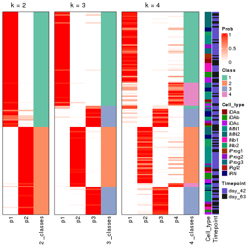 plot of chunk node-02-collect-classes