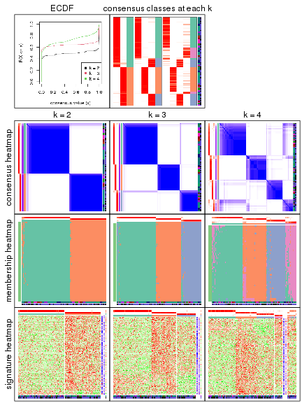 plot of chunk node-02-collect-plots