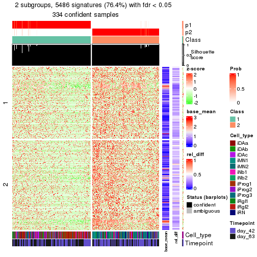 plot of chunk tab-node-0-get-signatures-1