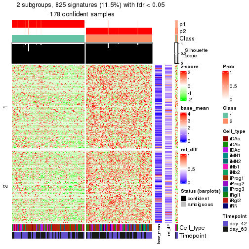 plot of chunk tab-node-01-get-signatures-1