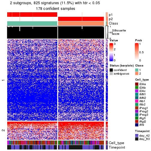 plot of chunk tab-node-01-get-signatures-no-scale-1