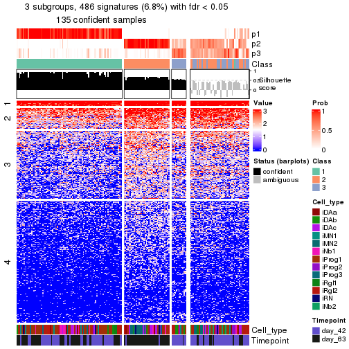 plot of chunk tab-node-01-get-signatures-no-scale-2