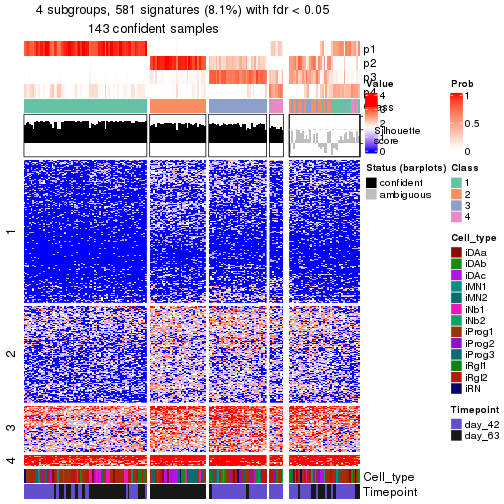 plot of chunk tab-node-01-get-signatures-no-scale-3