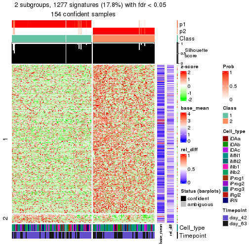 plot of chunk tab-node-02-get-signatures-1