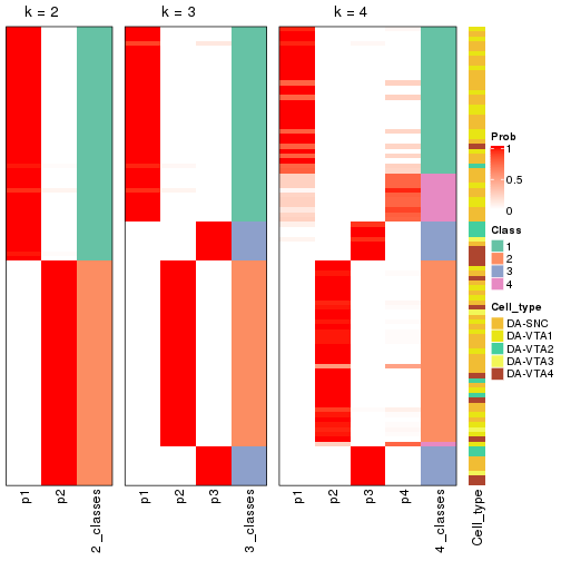 plot of chunk node-01-collect-classes