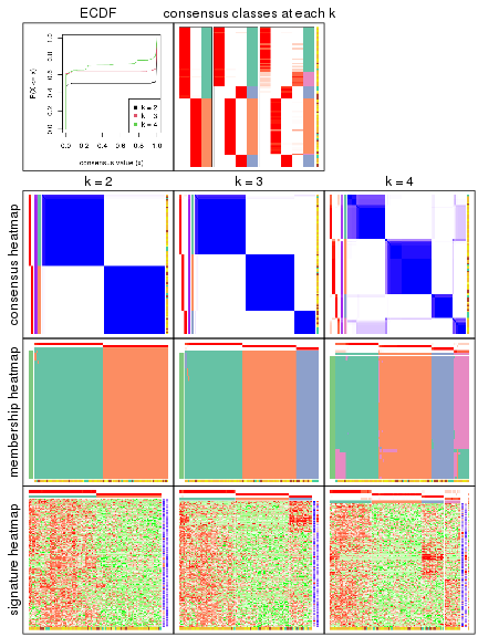 plot of chunk node-01-collect-plots