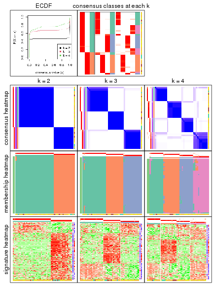 plot of chunk node-011-collect-plots