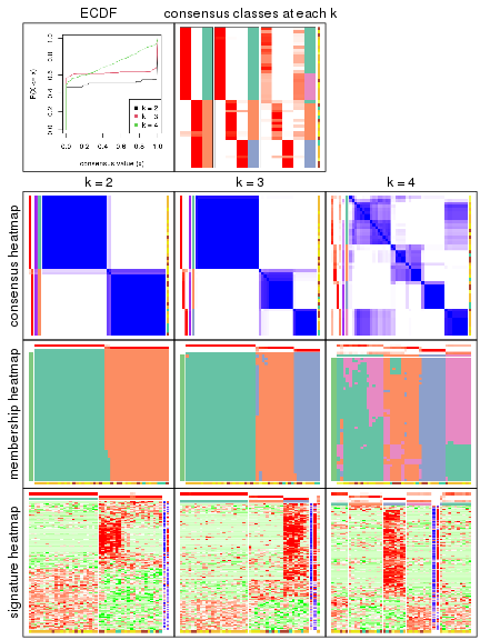 plot of chunk node-012-collect-plots