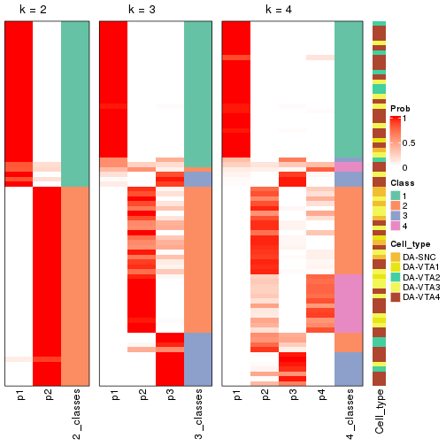 plot of chunk node-02-collect-classes