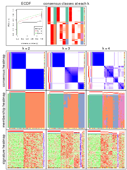 plot of chunk node-02-collect-plots