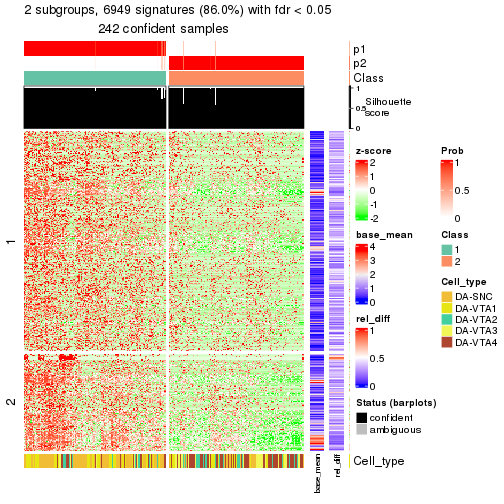 plot of chunk tab-node-0-get-signatures-1