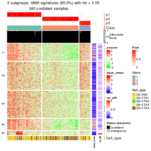 plot of chunk tab-node-0-get-signatures-2