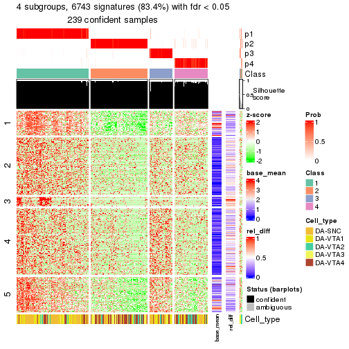 plot of chunk tab-node-0-get-signatures-3