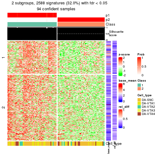 plot of chunk tab-node-01-get-signatures-1