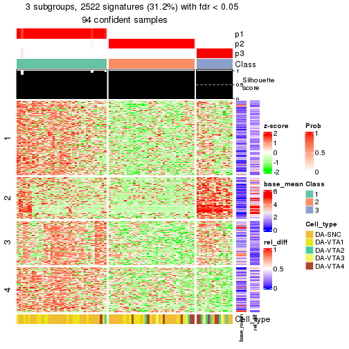 plot of chunk tab-node-01-get-signatures-2