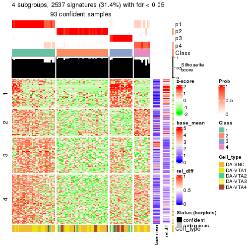 plot of chunk tab-node-01-get-signatures-3