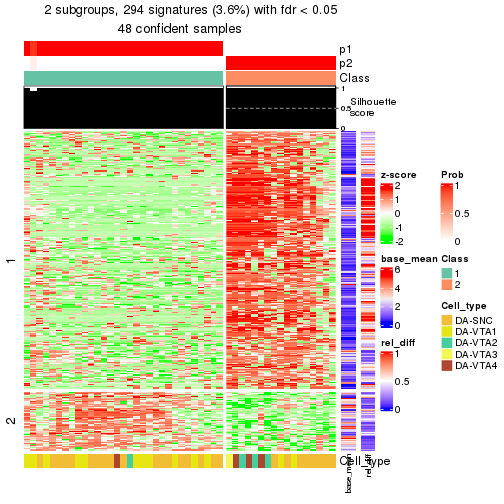 plot of chunk tab-node-011-get-signatures-1