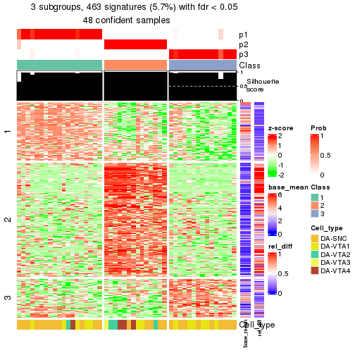 plot of chunk tab-node-011-get-signatures-2