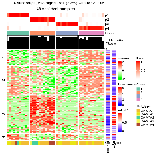 plot of chunk tab-node-011-get-signatures-3