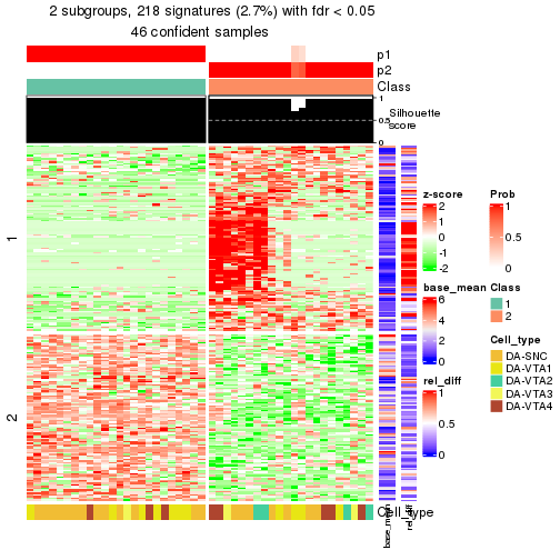 plot of chunk tab-node-012-get-signatures-1