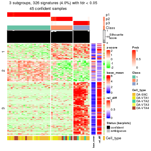 plot of chunk tab-node-012-get-signatures-2