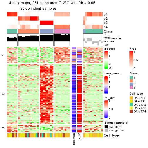 plot of chunk tab-node-012-get-signatures-3