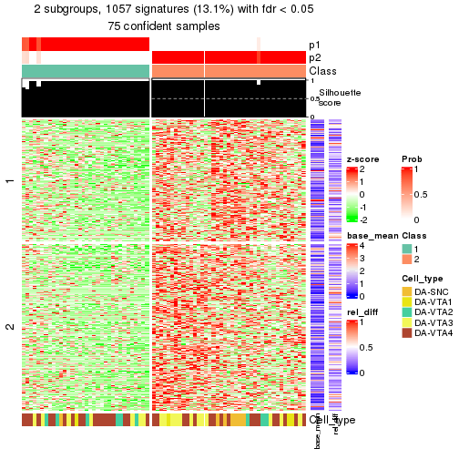 plot of chunk tab-node-02-get-signatures-1