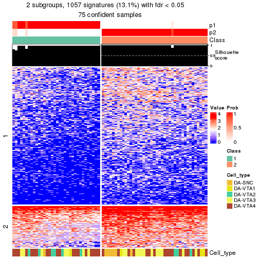 plot of chunk tab-node-02-get-signatures-no-scale-1