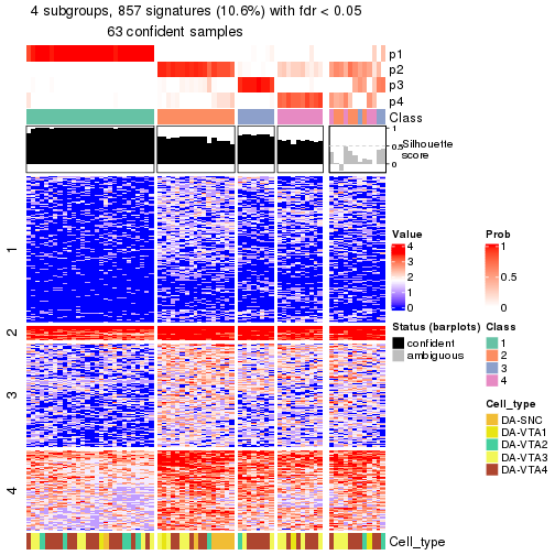 plot of chunk tab-node-02-get-signatures-no-scale-3