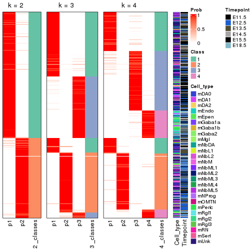 plot of chunk node-01-collect-classes