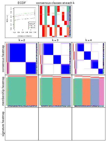 plot of chunk node-01-collect-plots