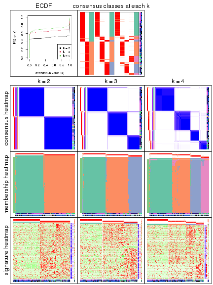 plot of chunk node-012-collect-plots