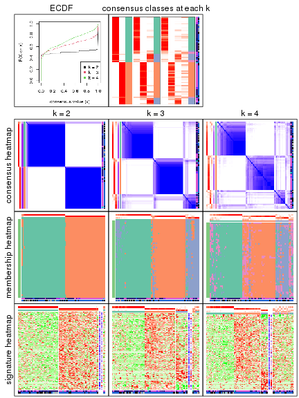 plot of chunk node-0121-collect-plots