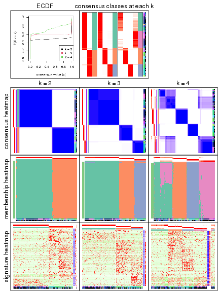 plot of chunk node-013-collect-plots