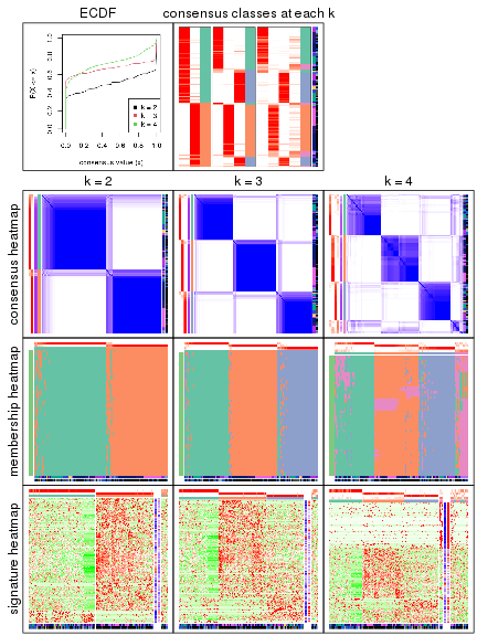 plot of chunk node-0131-collect-plots