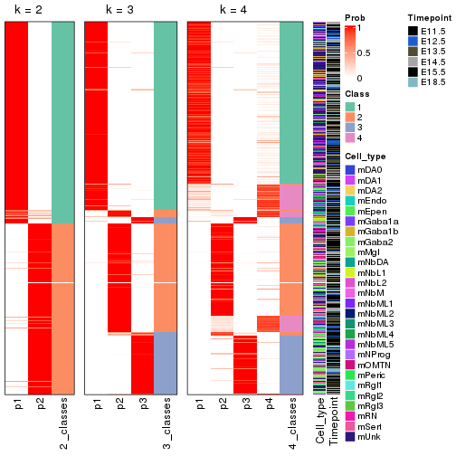 plot of chunk node-02-collect-classes