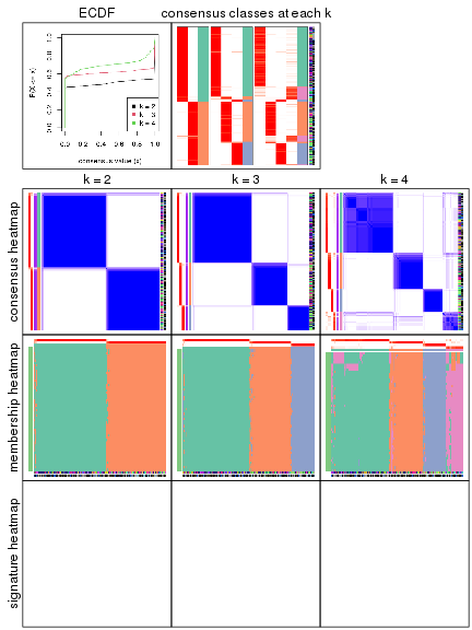 plot of chunk node-02-collect-plots